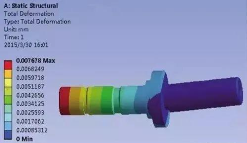 How does a machining center produce and process easily deformed parts?